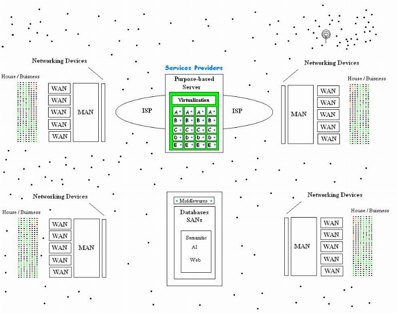 What Is Cloud Computing? A Plain-English Explanation