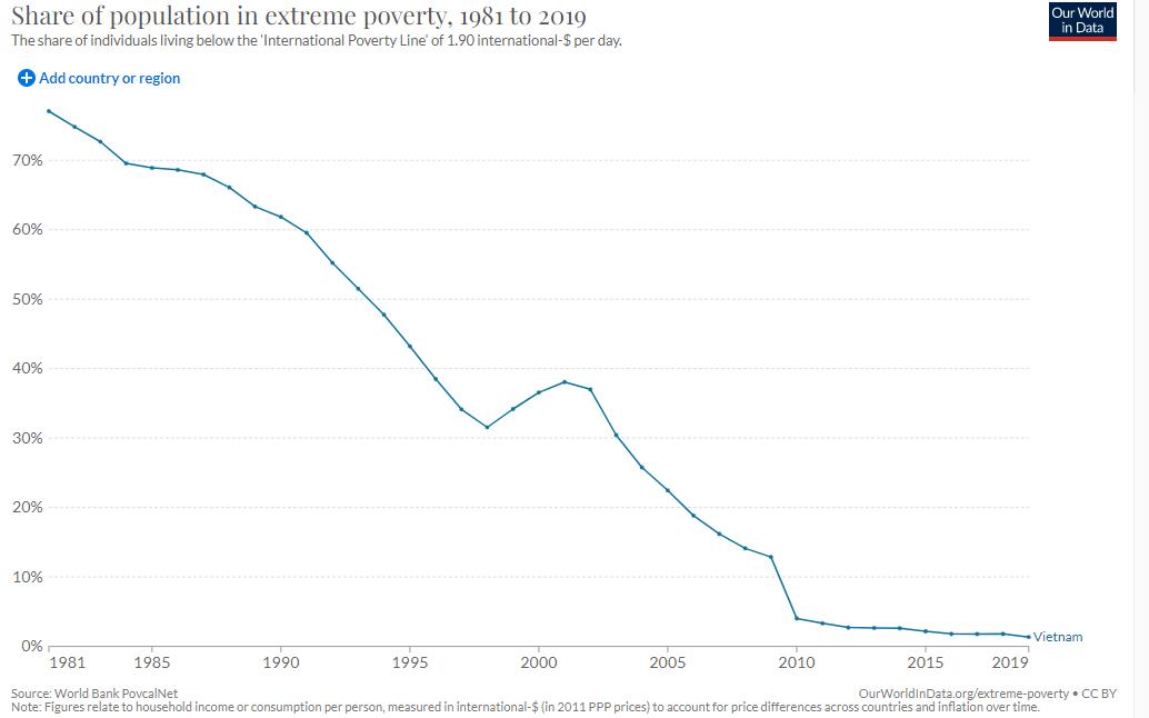 The Working Poverty Epidemic: Why Having a Job No Longer Guarantees Escape from Hardship