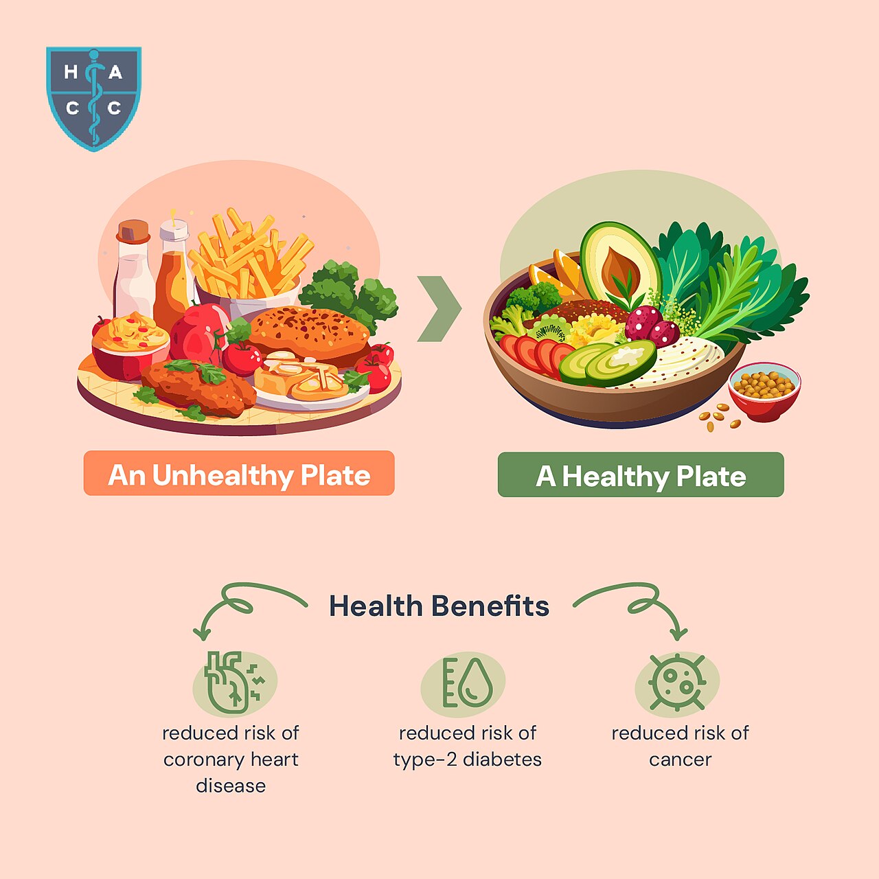 The Truth About 'Superfoods'