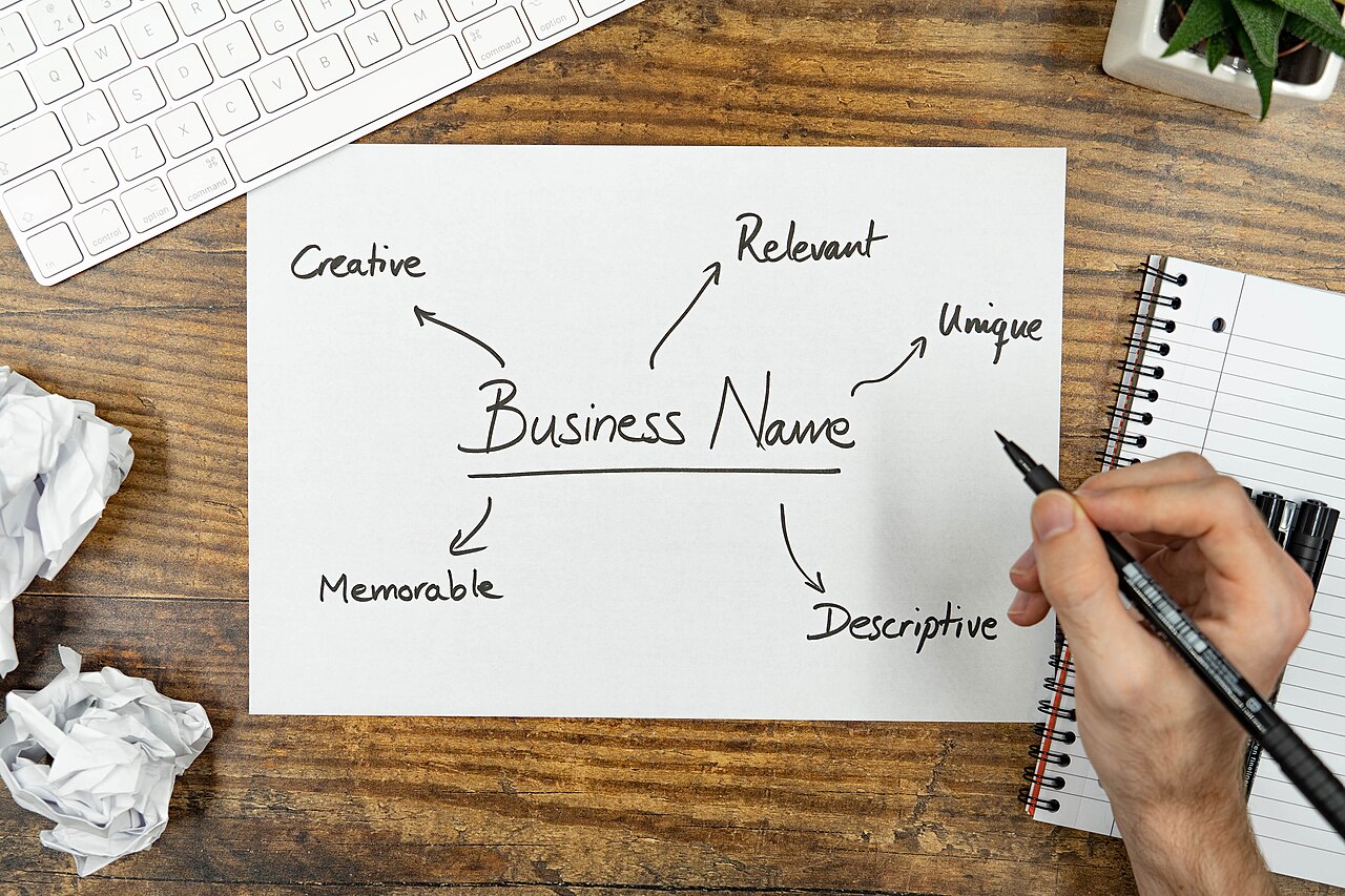 How to Choose a Business Name