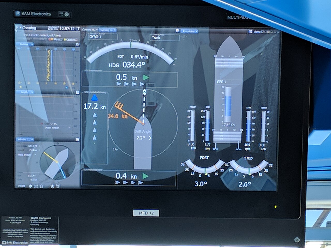 How Does GPS Work?